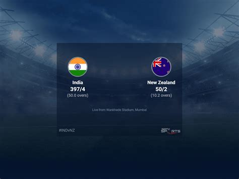 India vs New Zealand live score over 1st Semi-Final ODI 6 10 updates | Cricket News