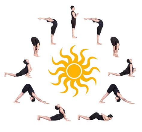 Suryanamaskar: The Jewel In The Crown Of Yoga |Santosh Yoga Institute