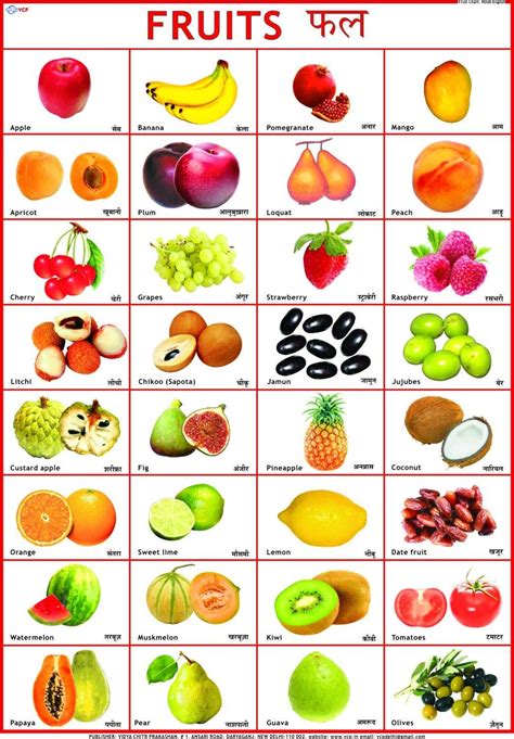 Buy Fruits Chart (50 x 70 cm) Book Online at Low Prices in India ...