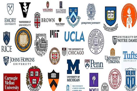 Top 10 Best Colleges in the United States - StudyUS