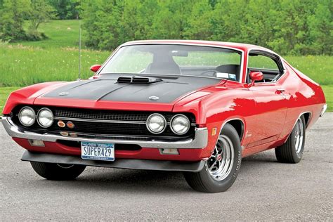 Ford Torino 1970-1971 - Car Voting - FH - Official Forza Community Forums