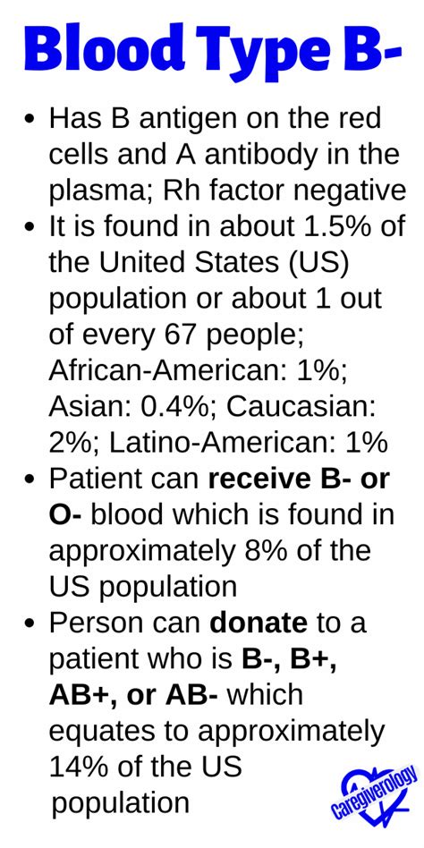 Blood Types: What You Need to Know - Caregiverology