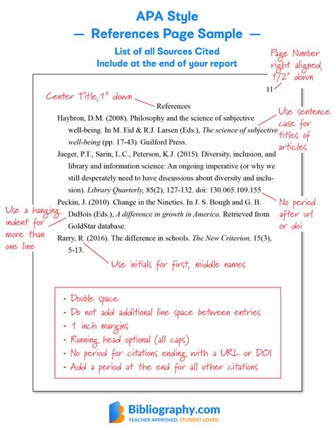 APA Reference Page Examples and Format Guide | Bibliography.com