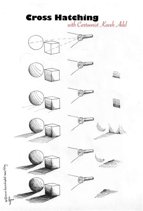 Cartooning-Tutorial-Cross-hatching-2011-by Drawing Practice, Drawing Lessons, Drawing Tips, Ink ...