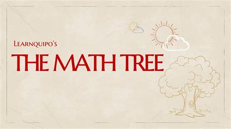 THE MATH TREE | Branches Of Mathematics - YouTube