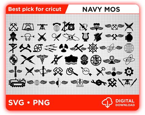 US Navy MOS Bundle Navy Enlisted Classification Codes Logo - Etsy