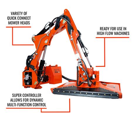 Raptor Skid Steer Boom Arm Mower Attachment | Eterra