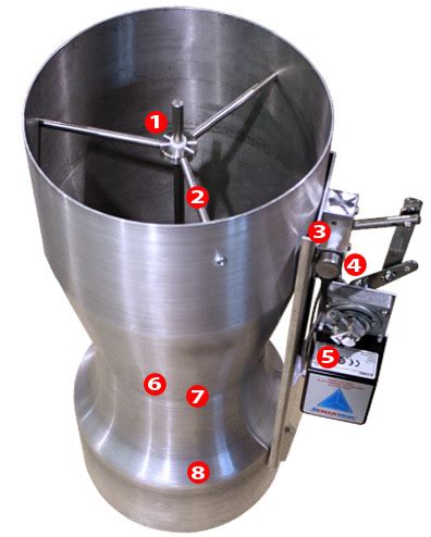 Triatek - Laboratory and Hospital Venturi Valves - ThermAir Systems