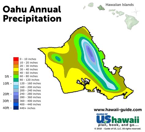 Oahu Maps