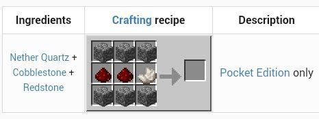 Minecraft Observer Recipe - Muat Turun h