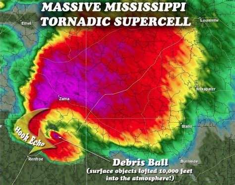 Super-Cell Tornado Radar Echo 4-28-14