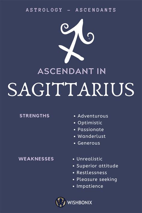 Sagittarius on the Ascendant | Zodiac sagittarius facts, Ascendant sign, Zodiac signs astrology