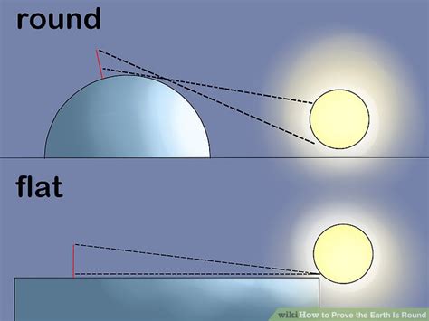 3 Ways to Prove the Earth Is Round - wikiHow