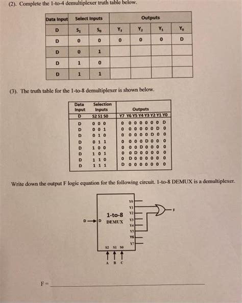 Solved (2). Complete the 1-to-4 demultiplexer truth table | Chegg.com