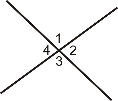 Identify Adjacent and Vertical Angles | CK-12 Foundation