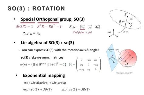 Lie algebra of SO(3) special orthogonal group | Lie algebra, Math formulas, Algebra