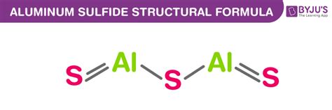 Aluminium Sulfide Formula - Chemical Structure, Properties