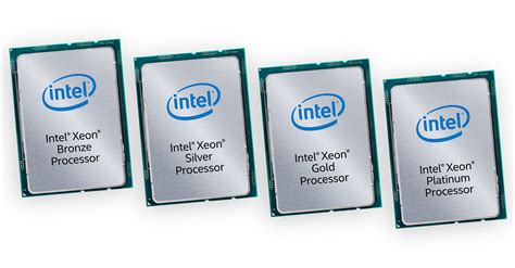 Intel Unveils Powerful Intel Xeon Scalable Processors | TechPowerUp