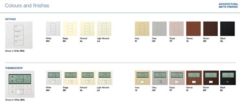 LUTRON PALLADIOM KEYPADS ~ Elite Automation Solutions