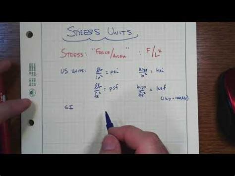 Stress Units - YouTube