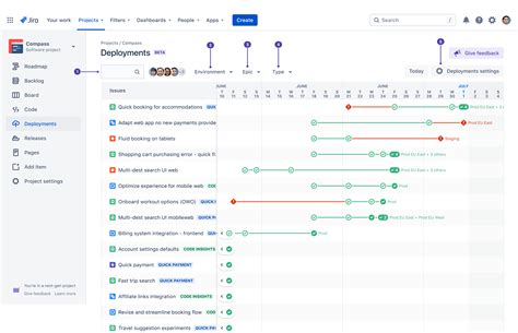 Enable deployments | Jira Software Cloud | Atlassian Support