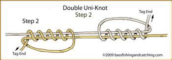 The Double Uni-Knot Is A Great Knot For Joining Lines Of Dissemilar Materials