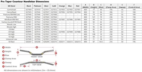 Pro Taper Contour Handlebars