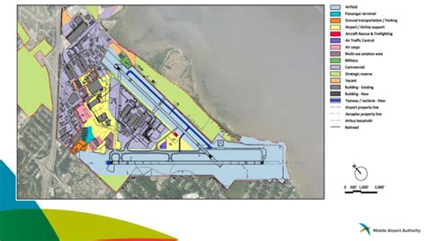 WKRG | Mobile Airport Authority releases master plan for downtown airport