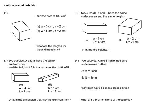 Cuboid Surface Area Formula