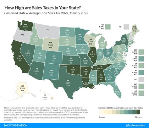 State and Local Sales Tax Rates, 2023 - Week On Wall Street