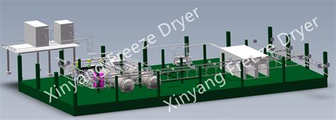 Supply Industrial commercial vacuum freeze dryer with 5000 kg capacity Wholesale Factory ...