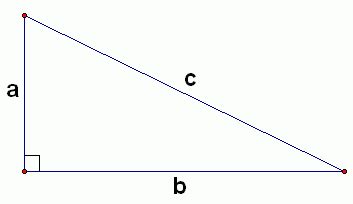 Rumus Pitagoras/Phytagoras Segitiga Lengkap Dengan Contoh - Omah Jenius