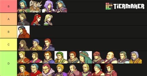 ALL Characters in Fire Emblem: The Sacred Stones Tier List (Community Rankings) - TierMaker