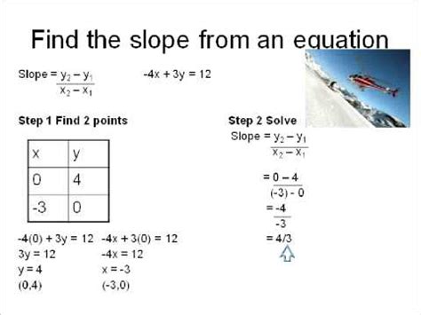 Slope Equation / 1 : Often times a graph is not present, and we must calculate the slope when ...