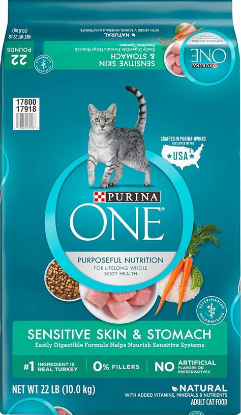 Cat Food for Sensitive Stomach: Our Top 6 Picks