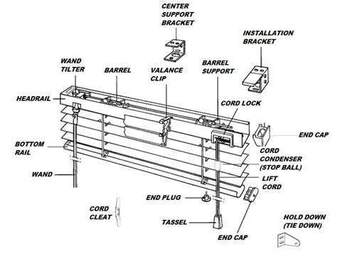 Mini Blind Replacement Parts | DIY Mini Blind Repair | BlindParts.com