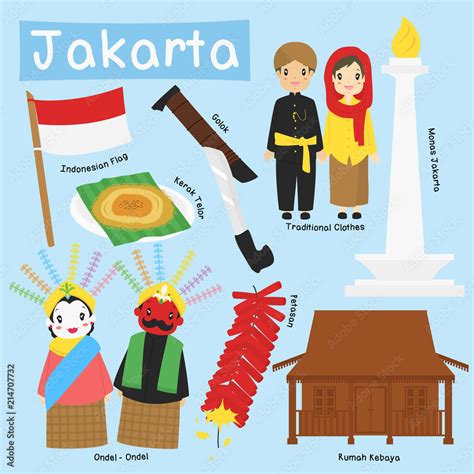 Indonesia, Jakarta vector collection. Jakarta traditional cultural ...