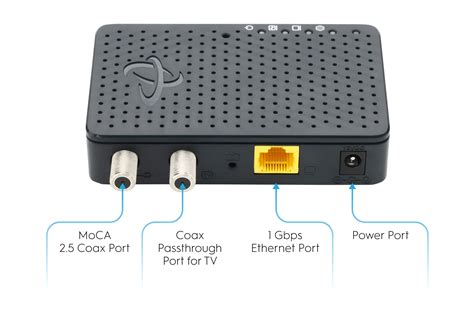 How Do I Convert Coax to Ethernet? | Learn | Hitron