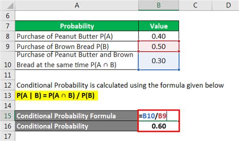 Conditional Probability Formula | Example with Excel Template