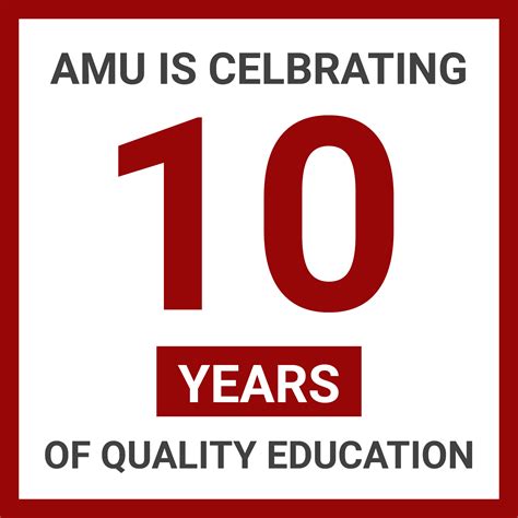 About AMU – AMU