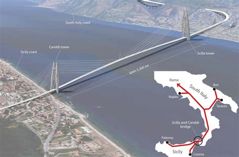 'scylla and charybdis' bridge proposal uses mythological references to connect sicily & italy