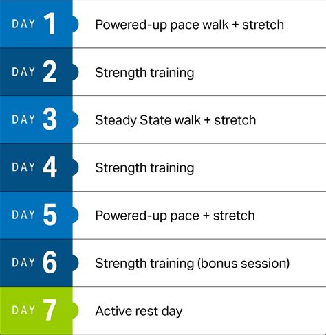 4-Week Power Walking Plan for Weight Loss | Fitness | MyFitnessPal