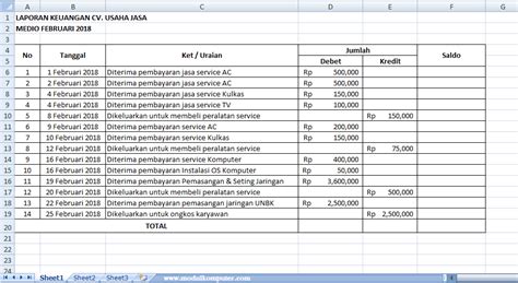 Perusahaan Dagang Contoh Laporan Keuangan Sederhana Excel – Berbagai Contoh