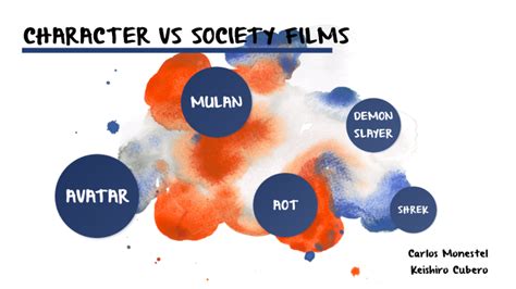 Character vs. Society films by Prezi Acc on Prezi