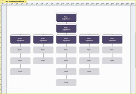 Free Editable organizational Chart Template Of Free org Chart ...