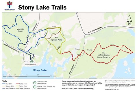 Stony Lake Trails • Ontario Nature Trails