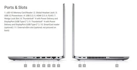 Dell Latitude 5420 vs. Dell Latitude 5550: Full specs comparison