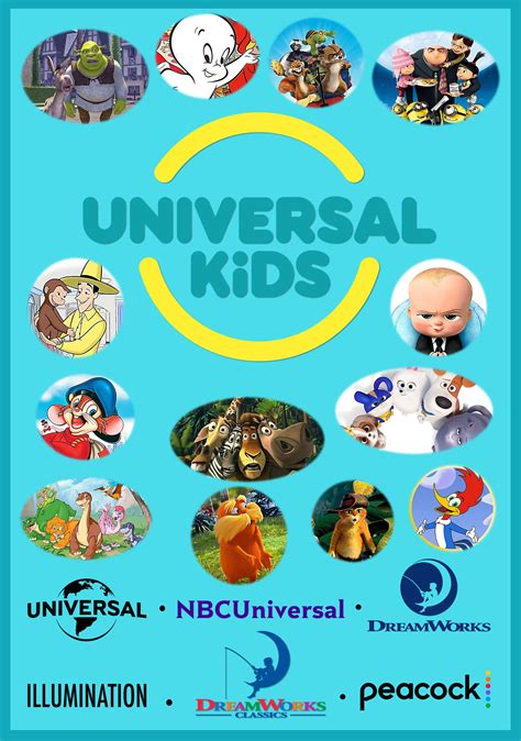 Universal Kids franchises by gikesmanners1995 on DeviantArt