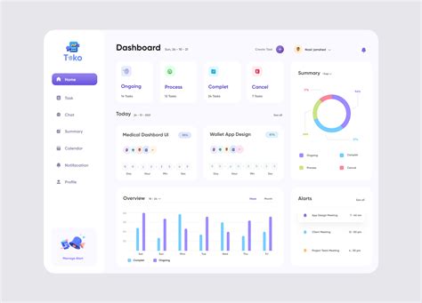 Task Management Dashboard UI Graphic by nasirjamshed · Creative Fabrica