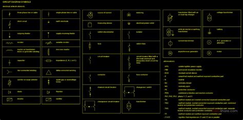 12.Circuit diagram symbols electrical network elements AutoCAD blocks | Circuit diagram, Circuit ...